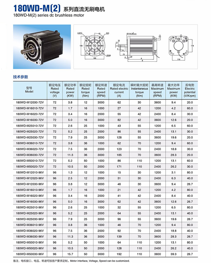 180系列直流無刷電機.png 180系列直流無刷電機.png